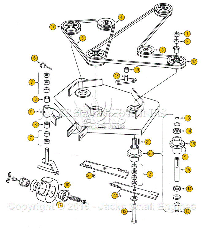 SublimeObservationSuit — Ransomes Bobcat 36 Walk Behind Parts Manual