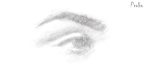How to Draw Eyes – Structure – Stan Prokopenko