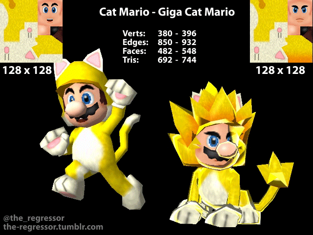 Giga Cat Mario over Cat Mario [Super Mario 3D World + Bowser's