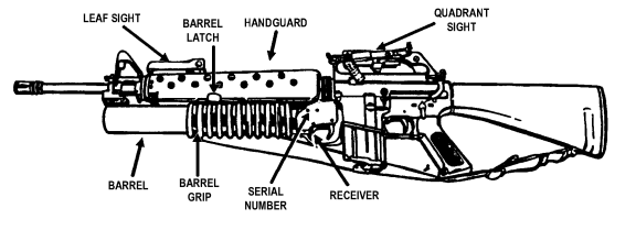 m16 m203 grenade launcher