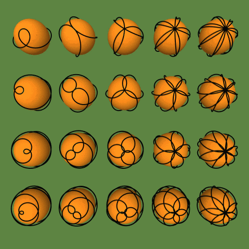 Curiosa Mathematica — Some interesting 3D Lissajous curves on a sphere.