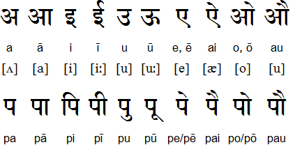 Nepali devanagari writing - lasopaforsale