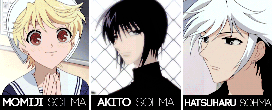 3c — Fruits Basket Characters: 2001 vs 2019