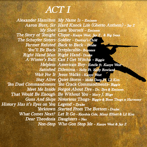 Songs in discount hamilton act 1