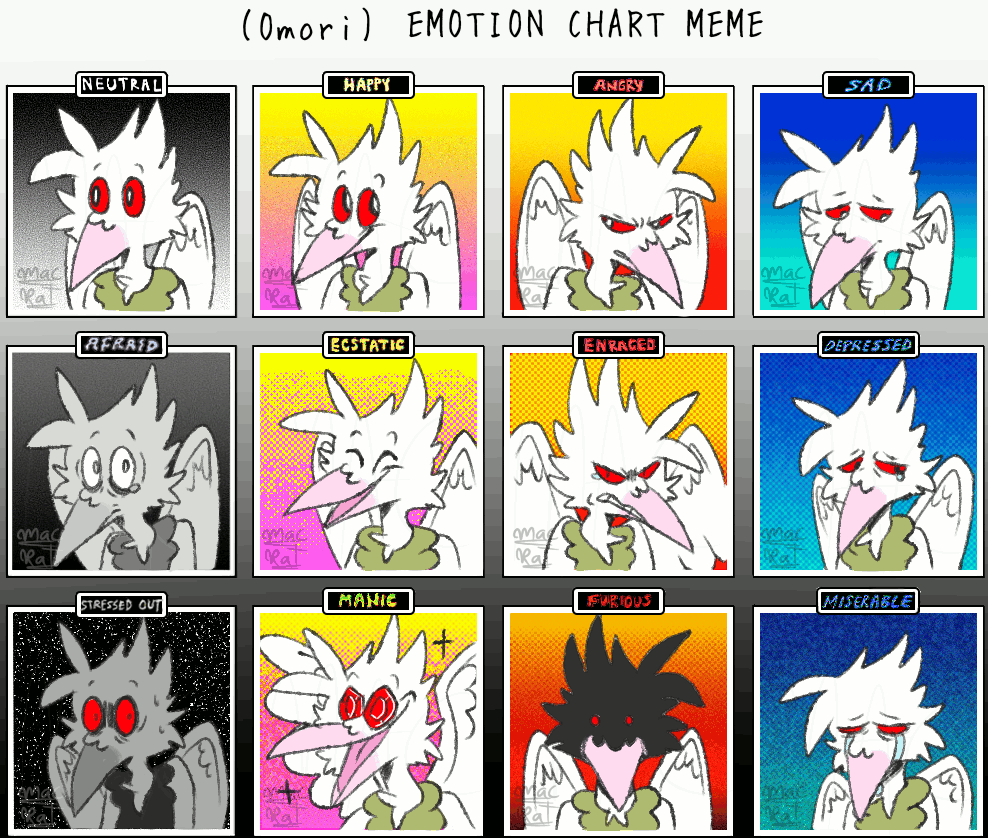 O M O R I Emotions Template by Ryuzaka -- Fur Affinity [dot] net