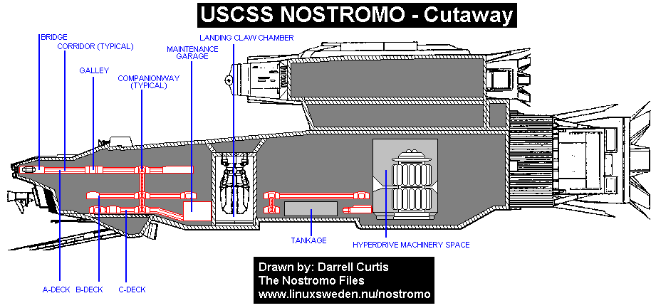 nostromo ship layout