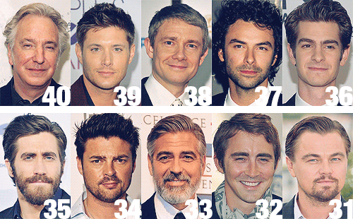 Behold Empires Top 50 Sexiest Men Of 2013 She Had An Earthquake On Her Mind 