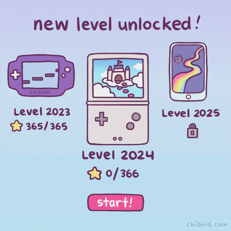 Level 2024 Unlocked Congratulations On Completing Chibird   53cdd46abcce056398c5c4915acb3d192f8b7c42 V