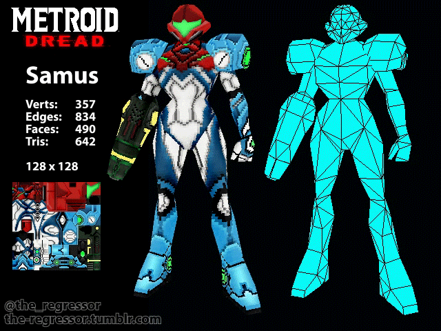 Dread Suit Samus - Deconstruction. (By @TopherStoll) : r/Metroid