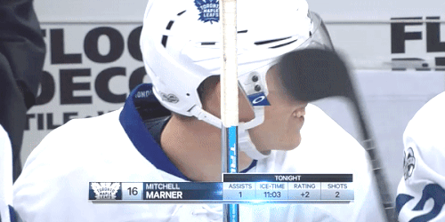 Pin by ꧁༺ 𝓔𝓶 ༻꧂ on mitch marner ²