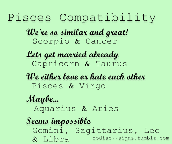 zodiac signs compatibility tumblr