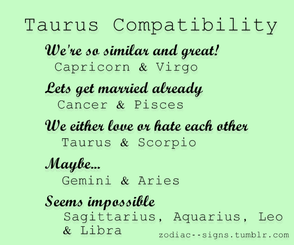 thorough astrology relationship compatibility