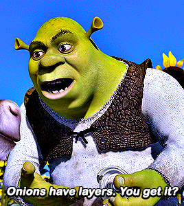 Shrek Spin GIF - Shrek Spin Onion - Discover & Share GIFs