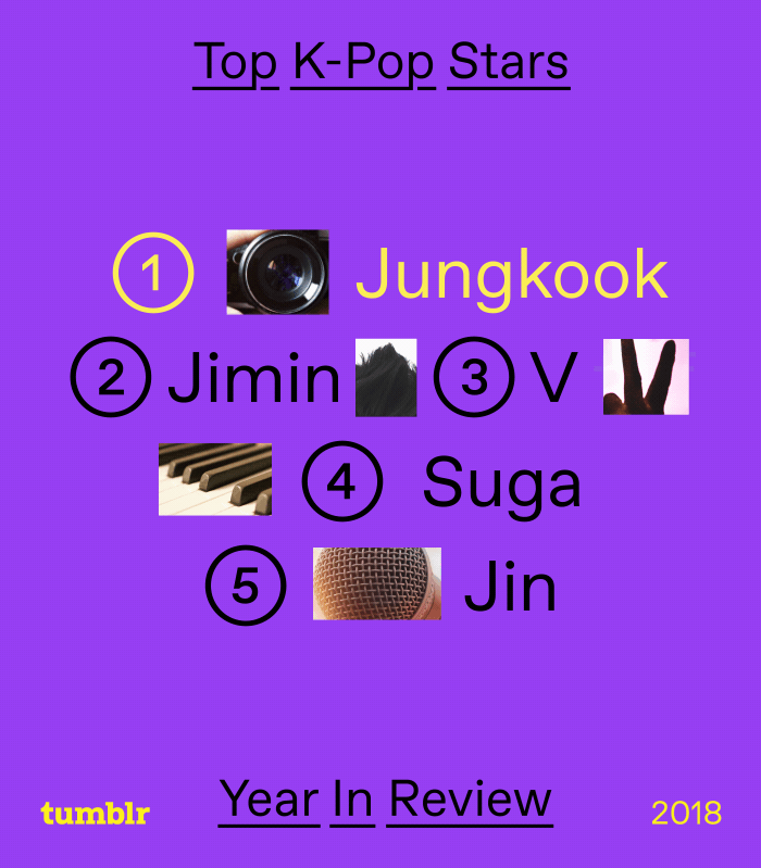 Kstyle】BTS（防弾少年団）「2018 Asia Artist Award」レッド