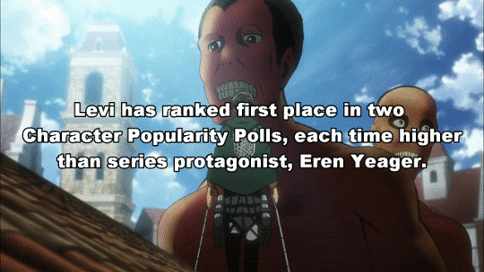 Anime Facts Curators - Shingeki No Kyojin Facts.