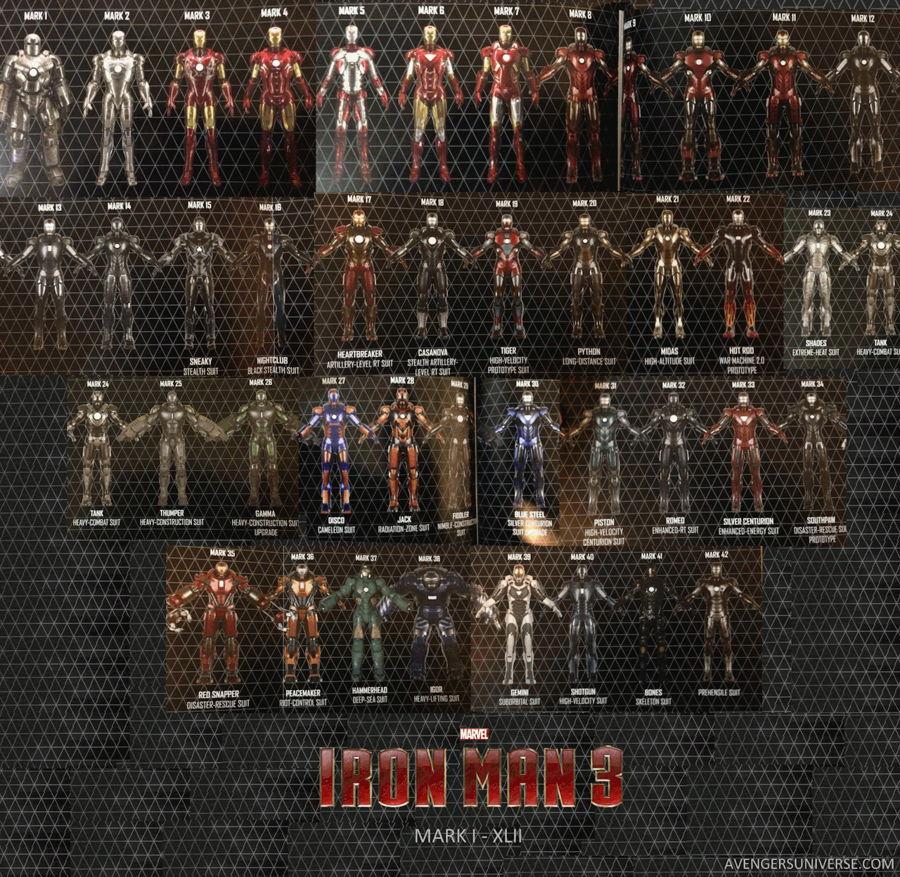 iron man 3 suits names