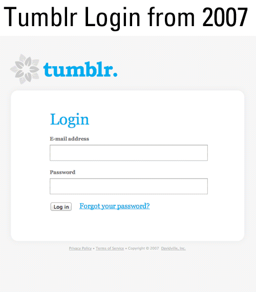 Tumblr Login: Tumblr App Login Using Email 2020 Tutorial 