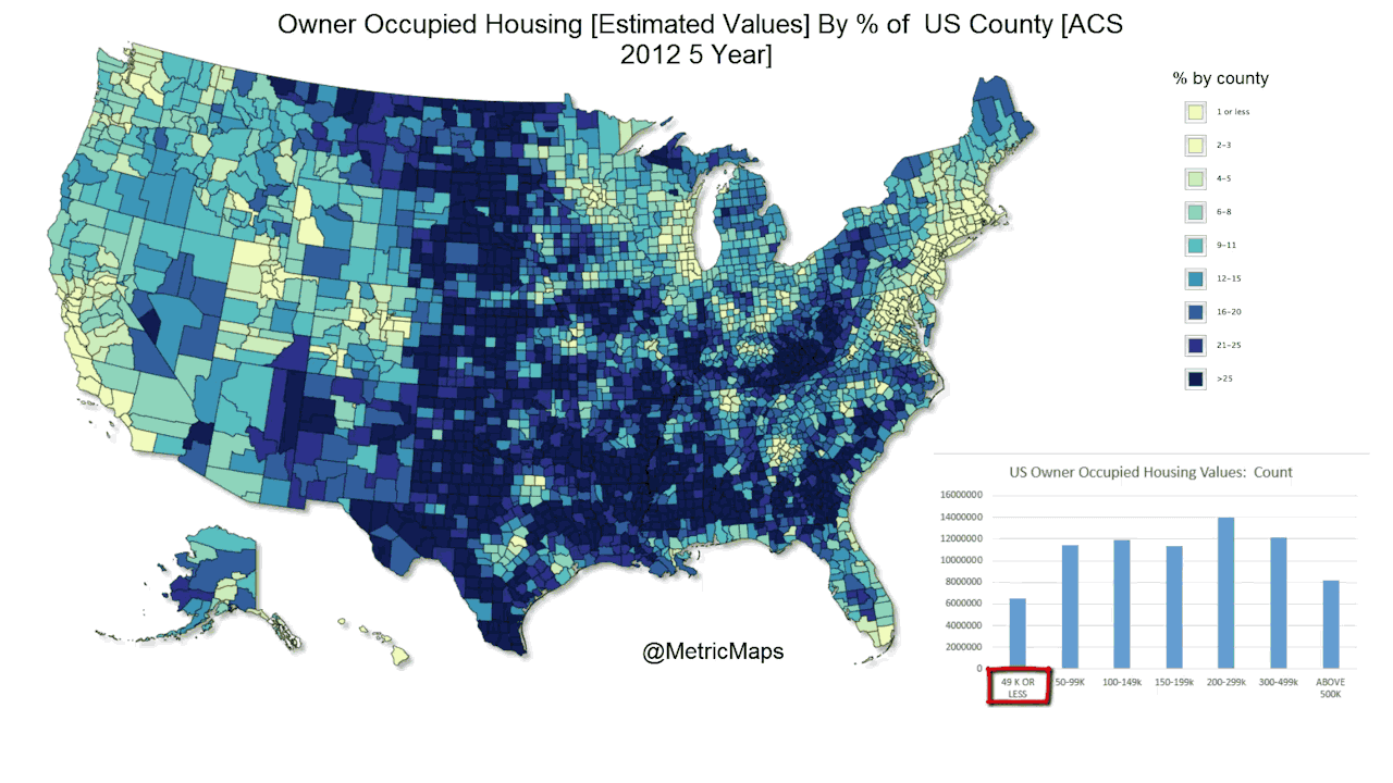 Map values