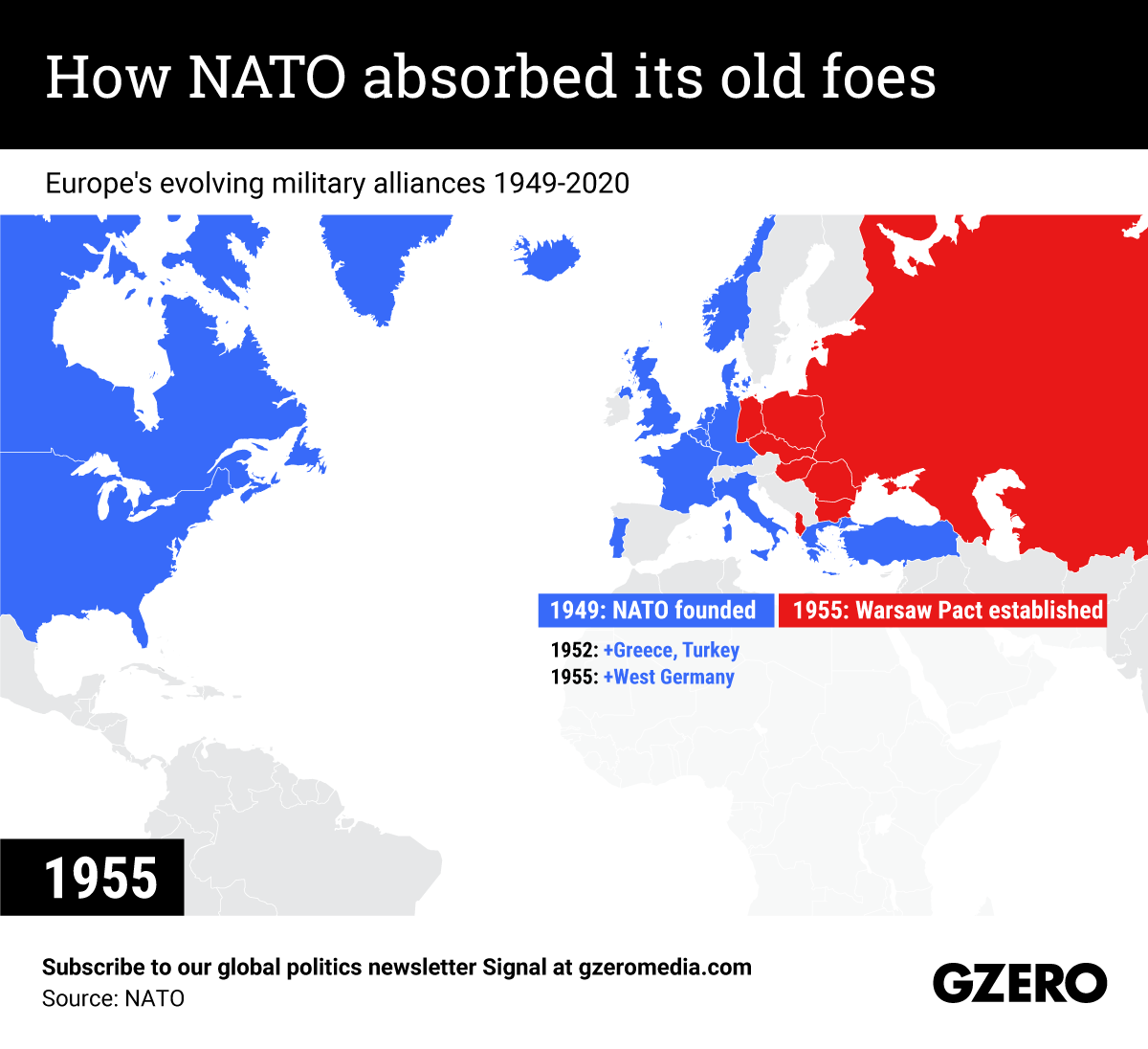 How NATO absorbed its old foes, 1955-2020. - Maps on the Web