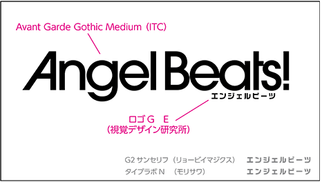 Loopdrive Tmbl Uinyan ゆず屋 フォント Angel Beats のロゴのフォント