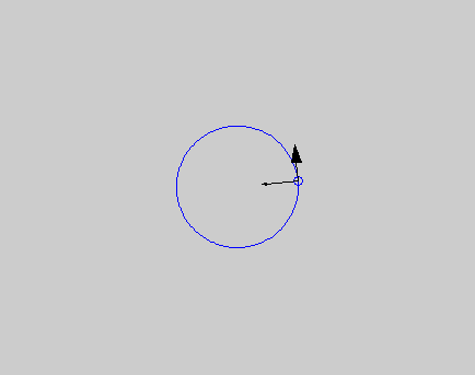 centripetal acceleration animation