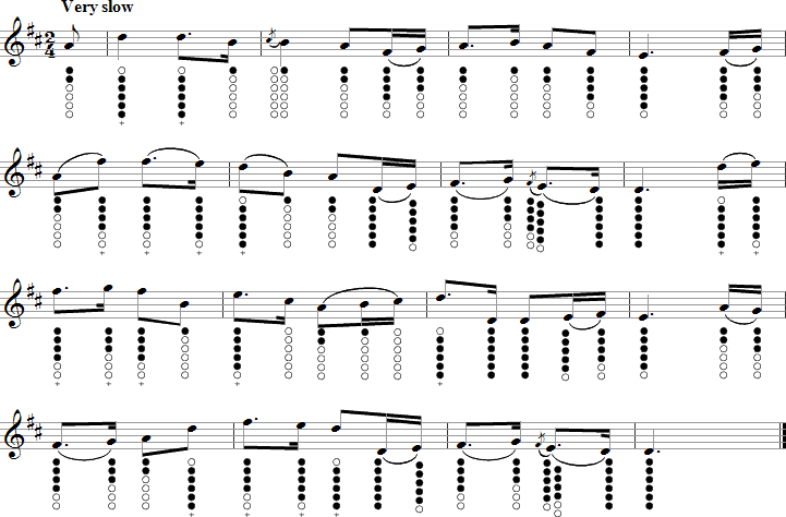 Tin whistle sheet music for Turlough O'Carolan’s...